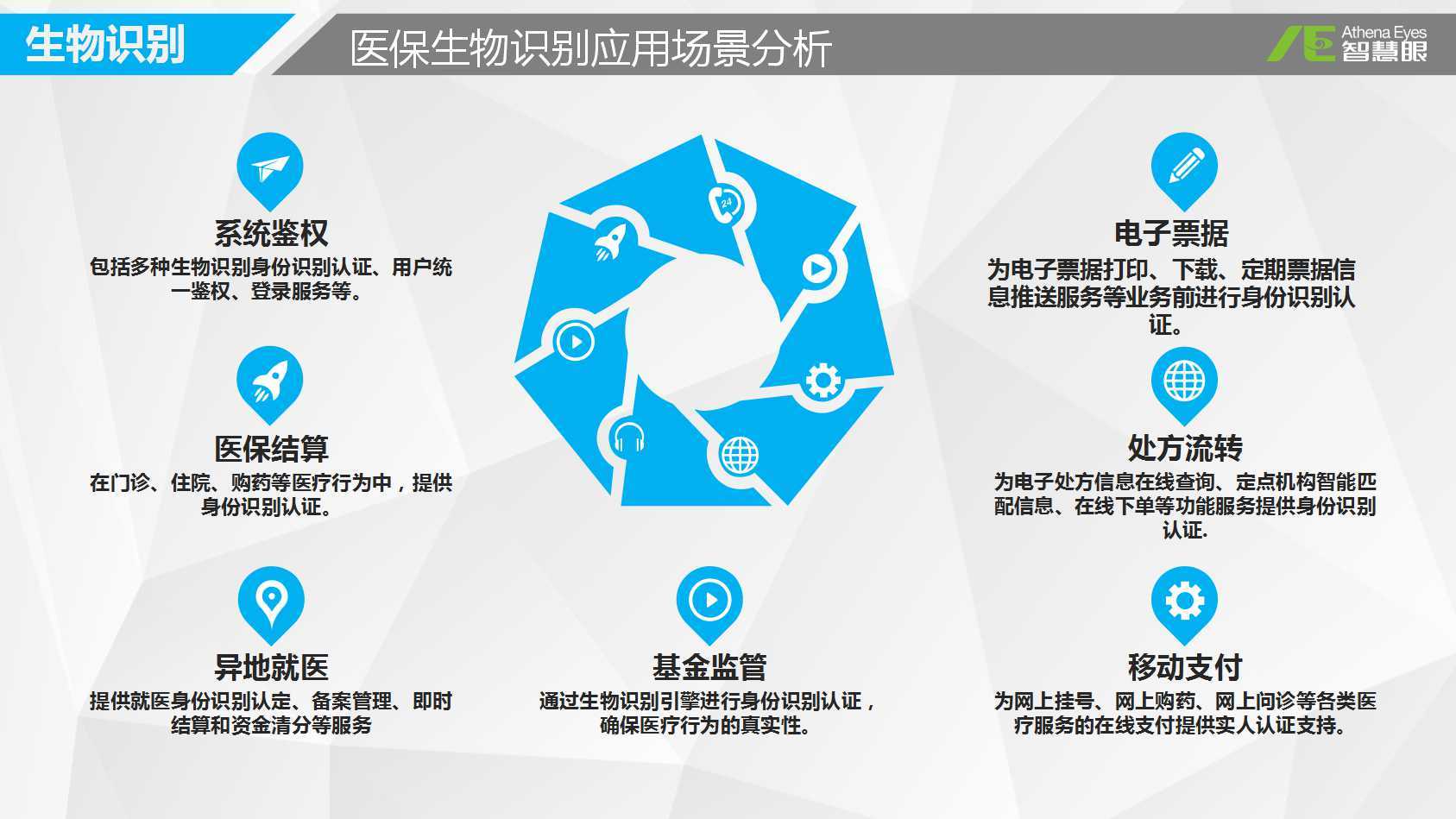 绍兴医保套现中介微信(医保套现被骗了怎么办)
