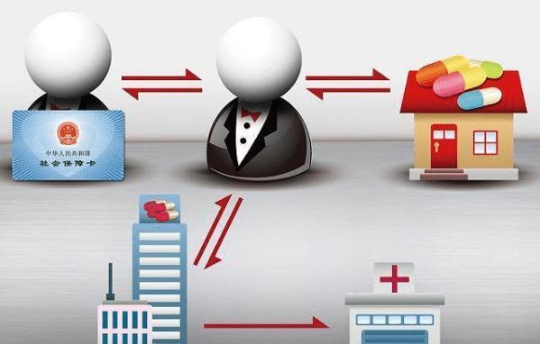 绍兴医保余额套现渠道(医保钱如何套现)