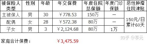绍兴医保小额提取代办600以内(医保提取代办中介)