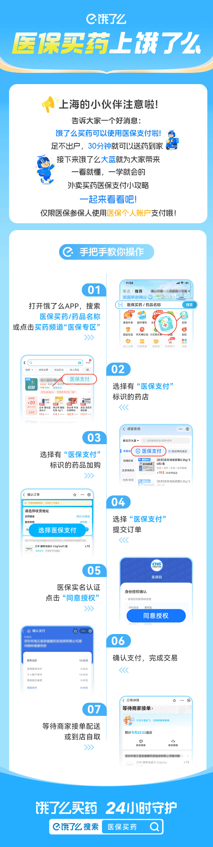 绍兴上海医保提取平台(上海医疗保险提取)