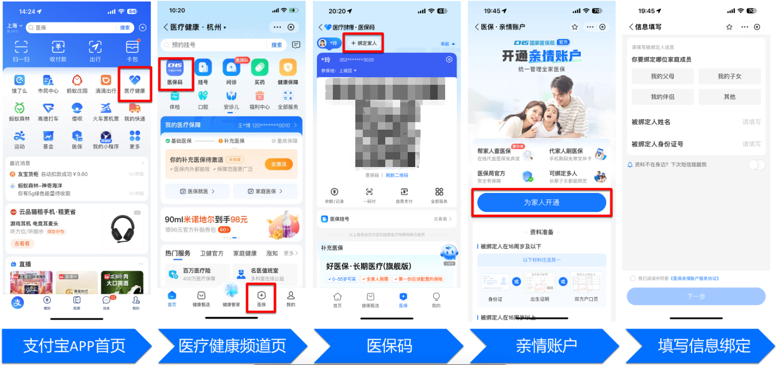 绍兴全国医保卡变现平台(021医保卡变现)