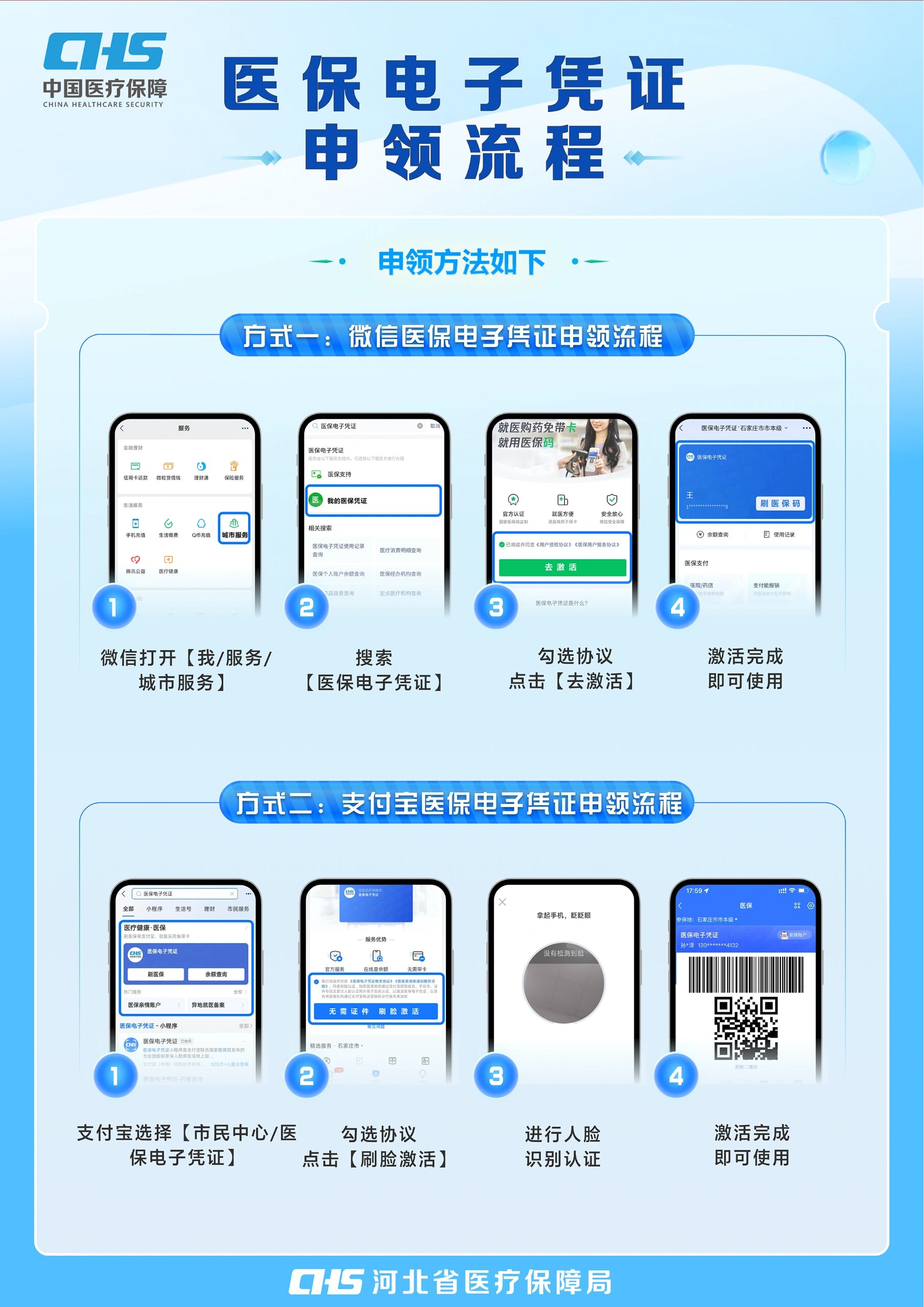 绍兴医保卡金额如何提取(医保卡金额提取方法)