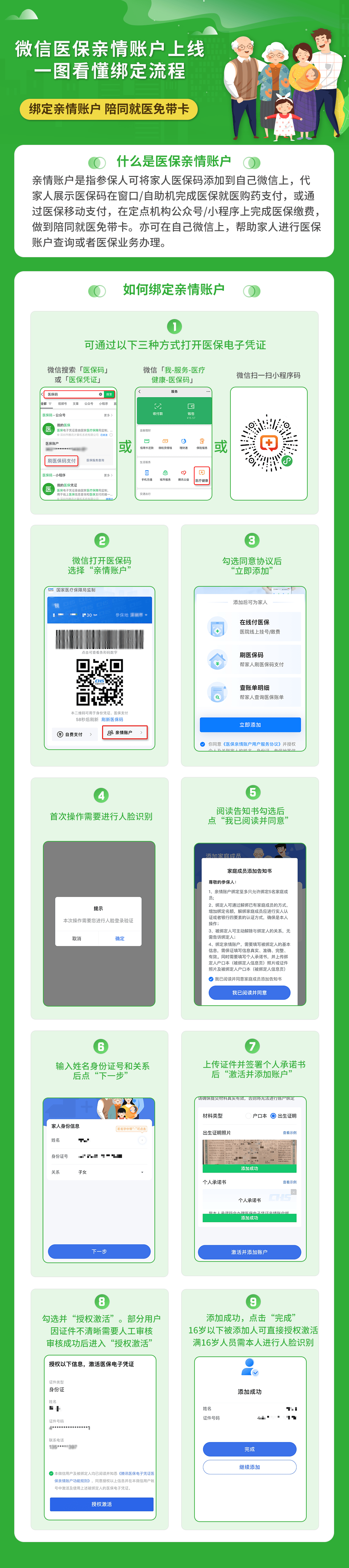 绍兴医保24小时提取微信(微信提取医保卡里的钱)