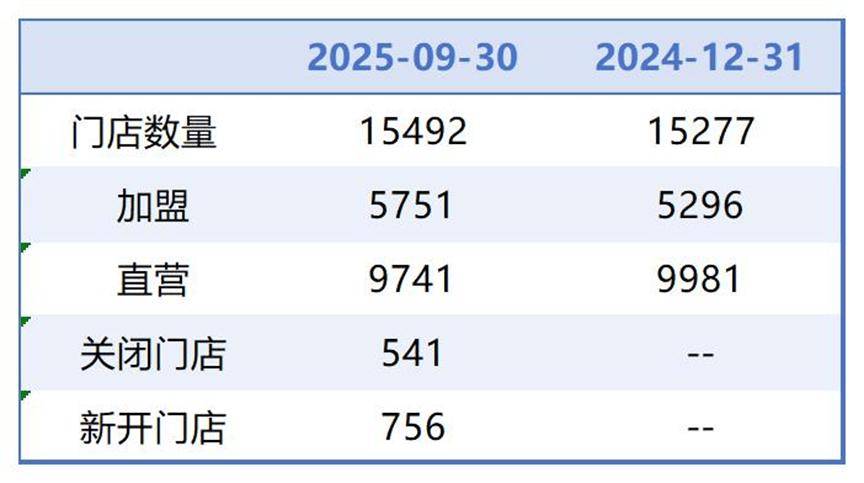 绍兴医保套现联系方式小额(医保套现的方式有哪些)