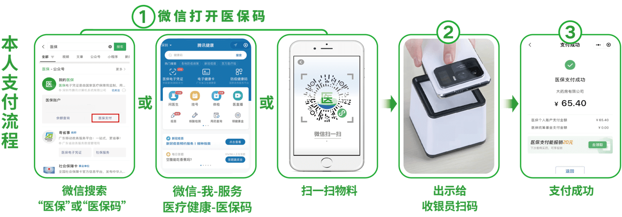 绍兴24小时在线套医保卡微信(医保取现24小时微信)