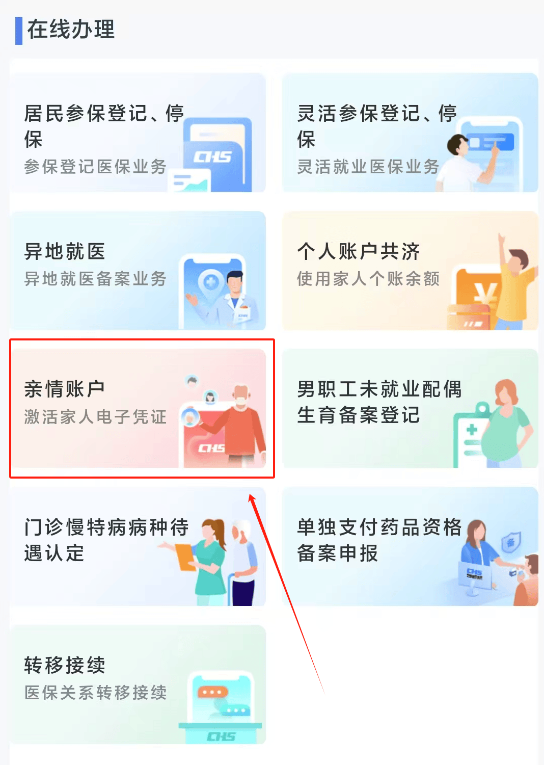绍兴医保24小时微信中介代取代办(微信医保怎么代办)