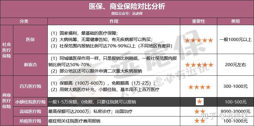 绍兴医保小额提取代办600以内(医保提取微信24小时)