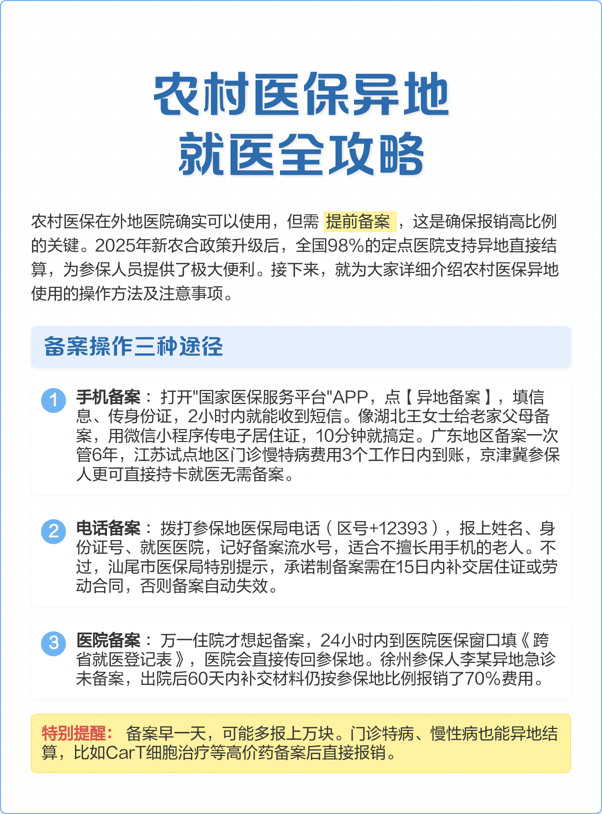 绍兴医保怎么买(城乡居民医保怎么买)