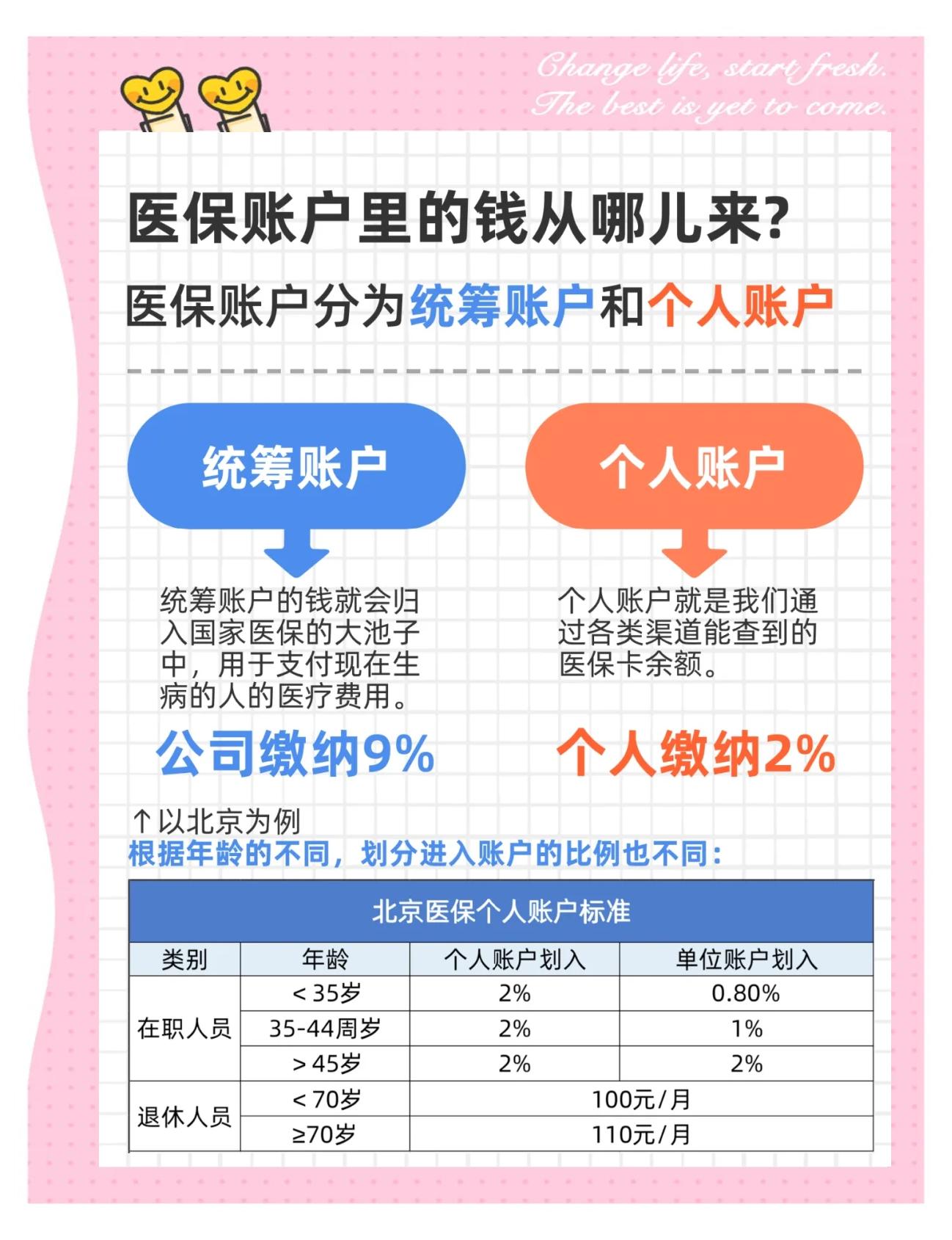 绍兴生孩子医保可以报销吗(异地生孩子医保可以报销吗)