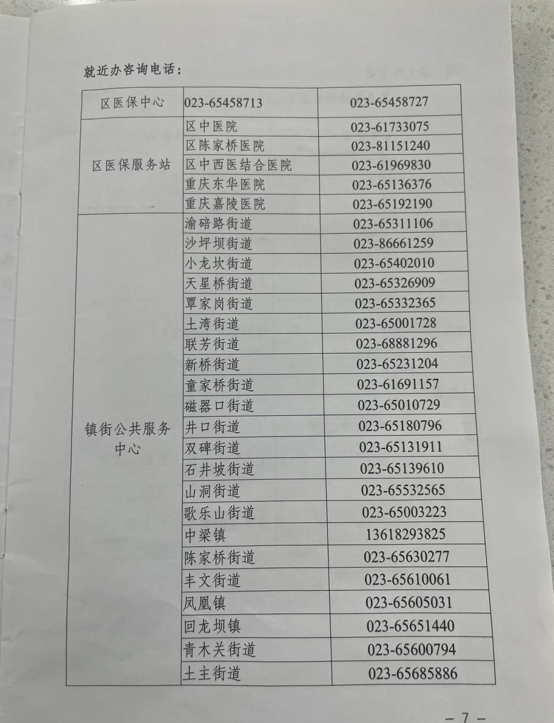 绍兴医保卡挂失电话(苏州医保卡挂失电话)